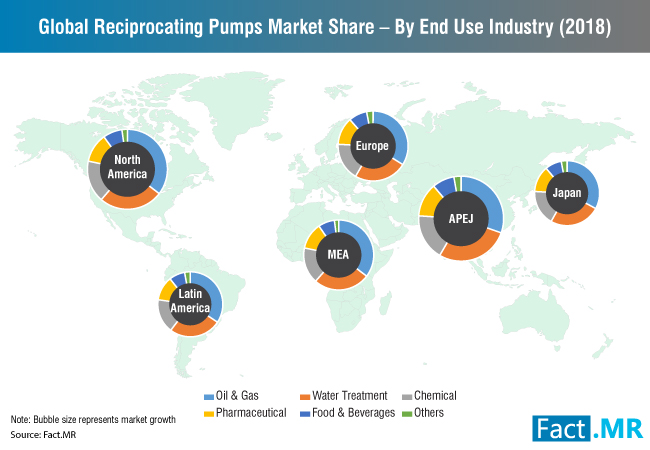 reciprocating-pumps-market-0[1]